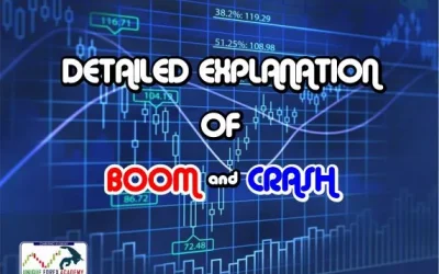 All You Need To Know About Boom And Crash