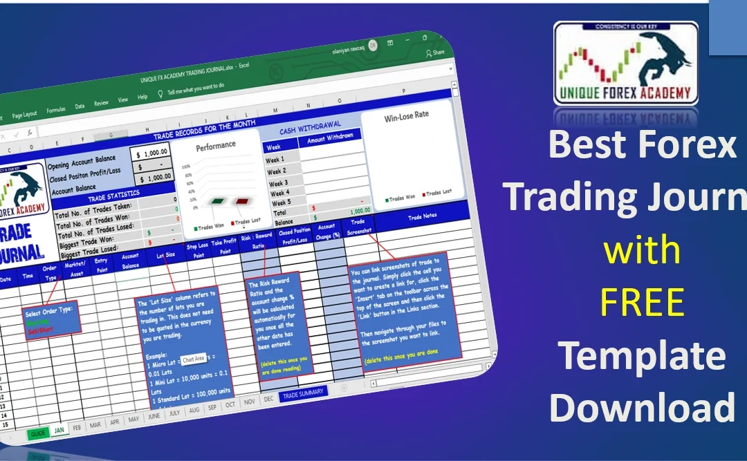 #1 Best Forex Trade Journal + Free Template Download